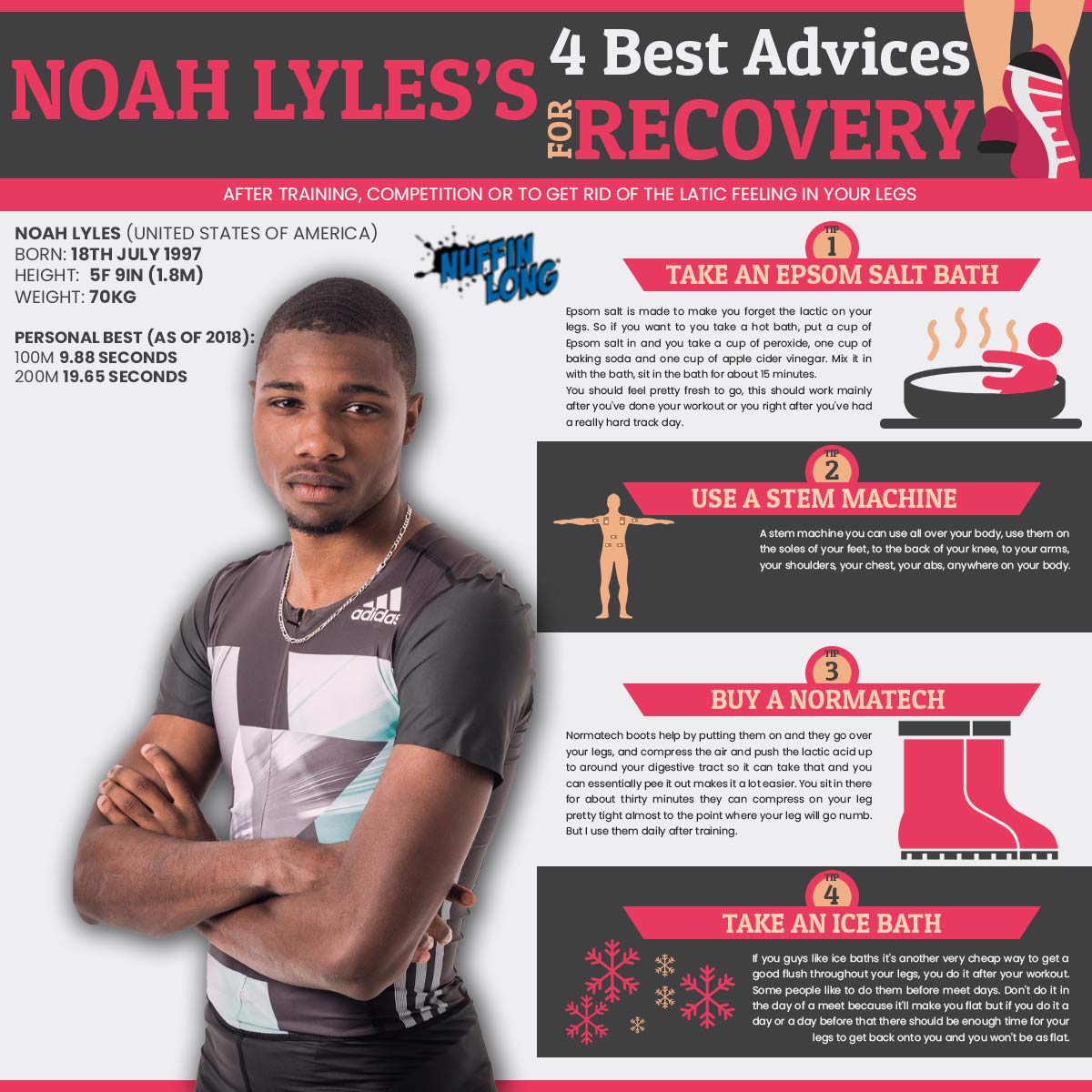 4 ways of recovery by Noah Lyles